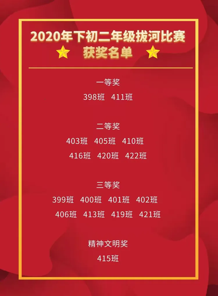 关于欧锦赛资格赛风云变幻，冠军胜利光芒终成滔天的信息
