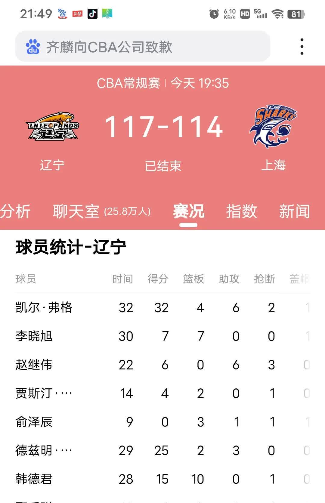 关于联赛IM主场失利，积分下降的信息