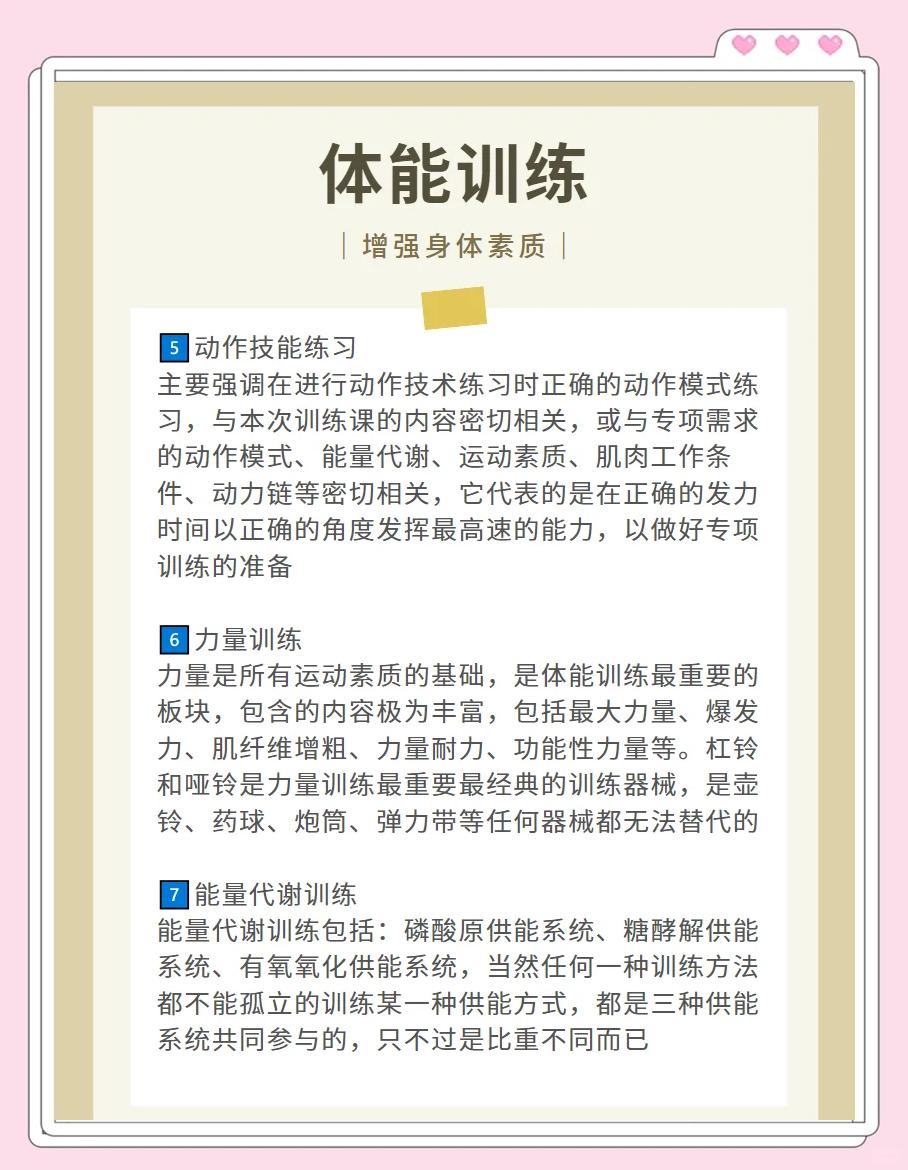 关于体能强化，助推我国球员综合发展的信息