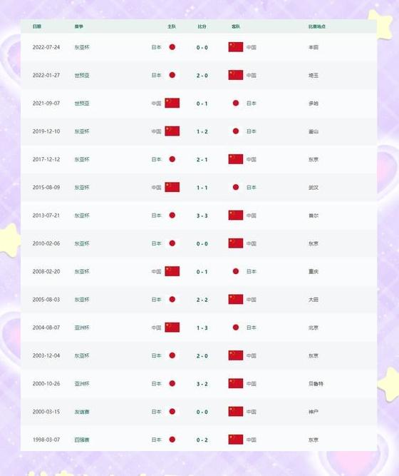 南特击败对手，扭转低谷战绩的简单介绍