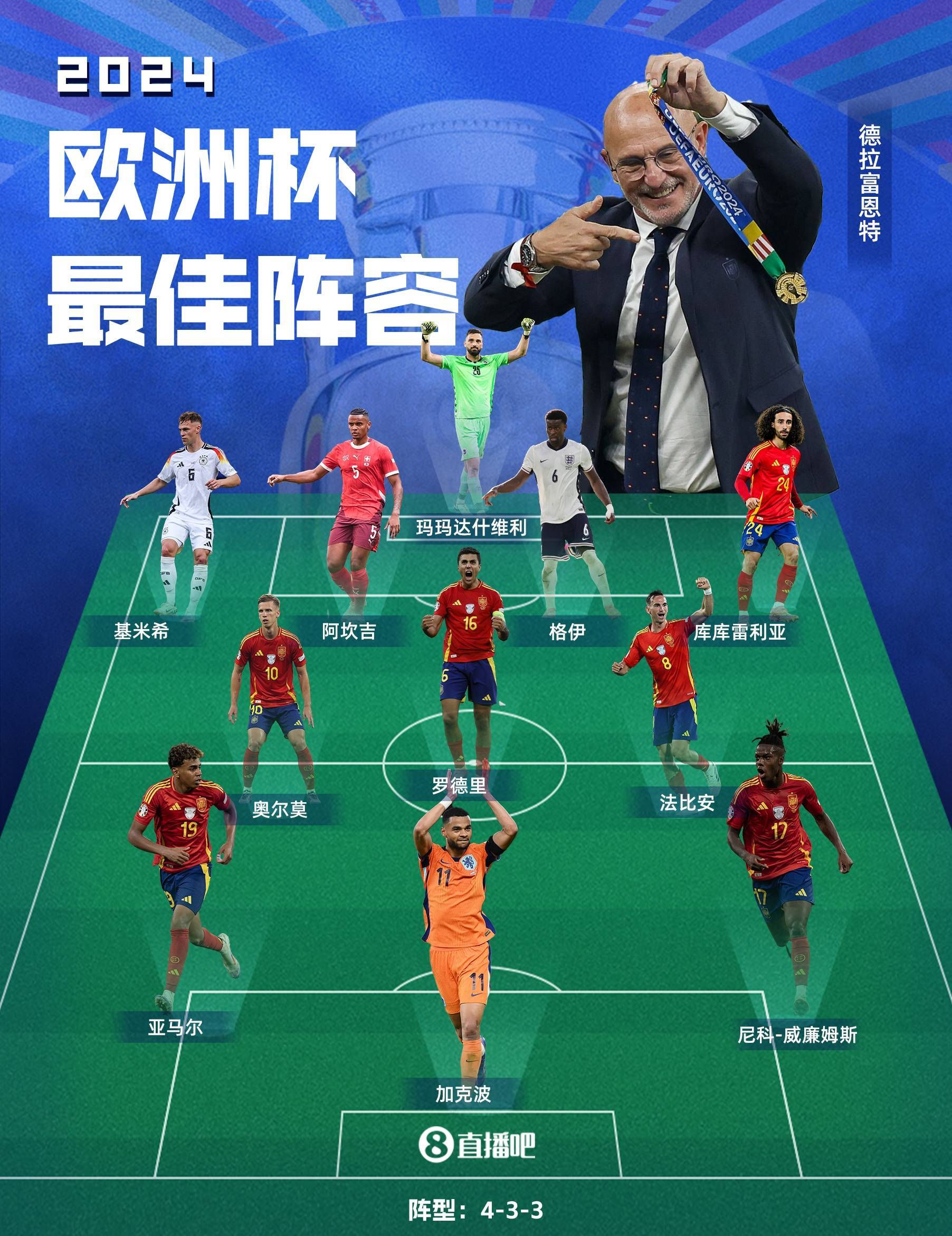 乐动体育ld-欧洲杯预选赛新赛程出炉，球员们备战全力以赴的简单介绍